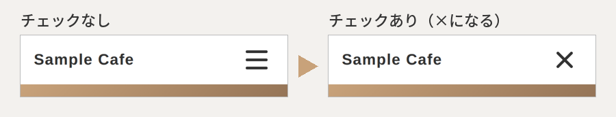 三本線のボタンと、押したあとの×の状態